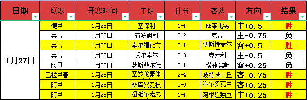 拉齐奥对阵,米兰赛前,特奥或继续,百姓彩票,在线购彩,彩票平台,高频彩票,中奖机会
