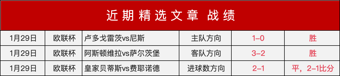 中超门神独,守申花国安,特谢拉与法,百姓彩票,在线购彩,彩票平台,高频彩票,中奖机会