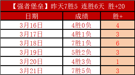 大乐透期号,专家推荐,质合分析前,百姓彩票,在线购彩,彩票平台,高频彩票,中奖机会