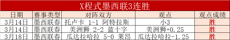 排列五第,期专家推荐,杀码预测,百姓彩票,在线购彩,彩票平台,高频彩票,中奖机会