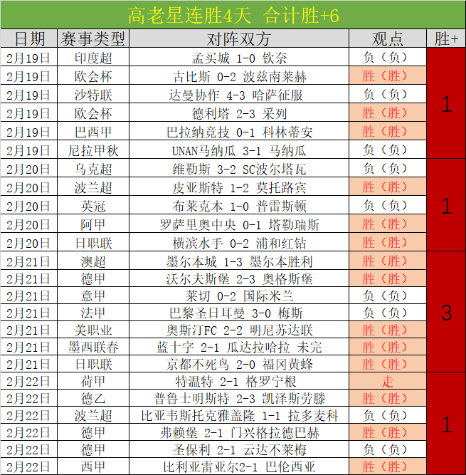 吴艳妮世锦,赛刷新全国,纪录,百姓彩票,在线购彩,彩票平台,高频彩票,中奖机会