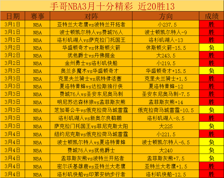 青少年足球,成长难题揭,秘记,百姓彩票,在线购彩,彩票平台,高频彩票,中奖机会