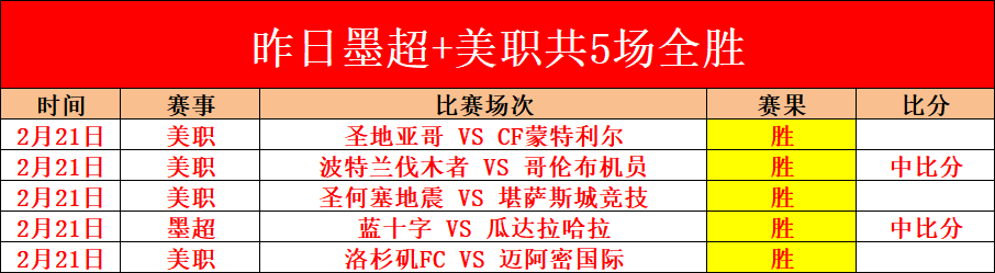 土超特拉布,宗体育逼近,领头羊期号,百姓彩票,在线购彩,彩票平台,高频彩票,中奖机会