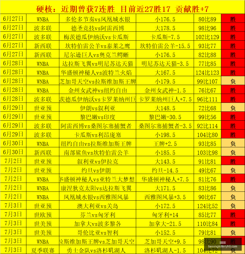 希罗遭阿德,巴约暴力回,面部一击引,百姓彩票,在线购彩,彩票平台,高频彩票,中奖机会