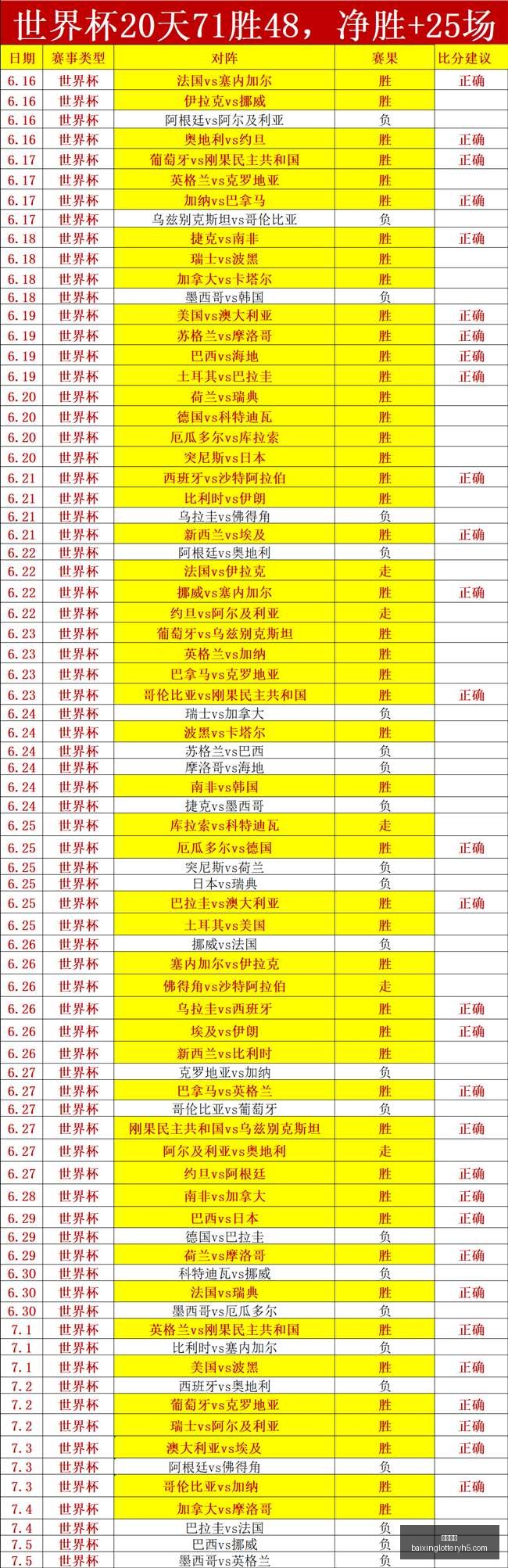 布尔诺诺波,德布分赛果,解读,百姓彩票,在线购彩,彩票平台,高频彩票,中奖机会
