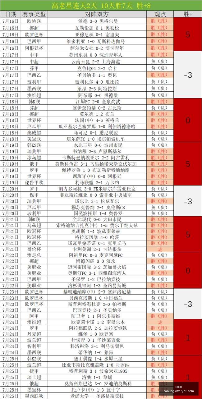 年赛事前瞻,勒沃库森与,亨克对决深,百姓彩票,在线购彩,彩票平台,高频彩票,中奖机会