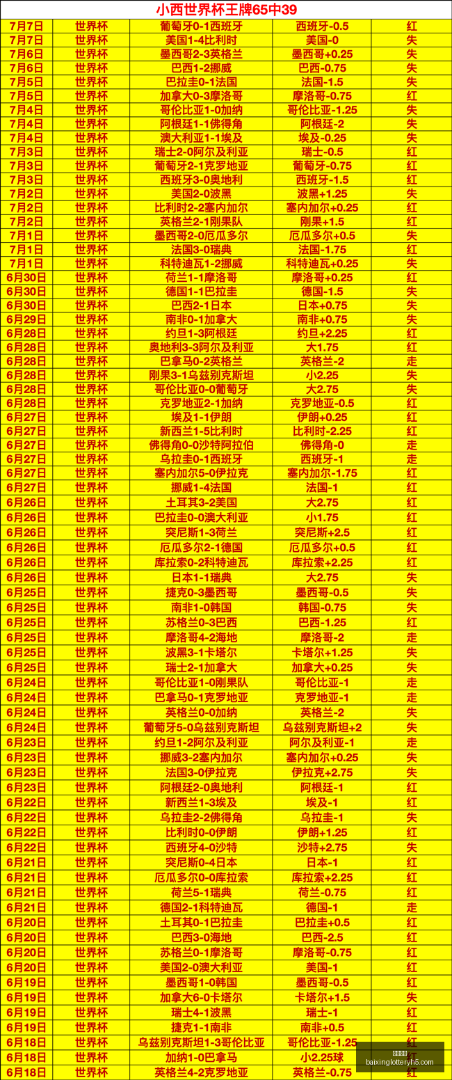 乌克超,赛事预告,切尔诺切尔,百姓彩票,在线购彩,彩票平台,高频彩票,中奖机会