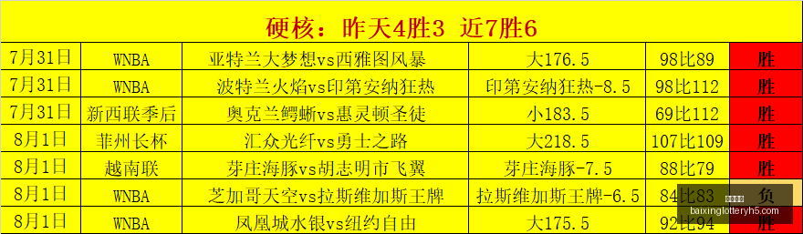 马竞坚决保,留小蜘蛛,西媒官方立,百姓彩票,在线购彩,彩票平台,高频彩票,中奖机会