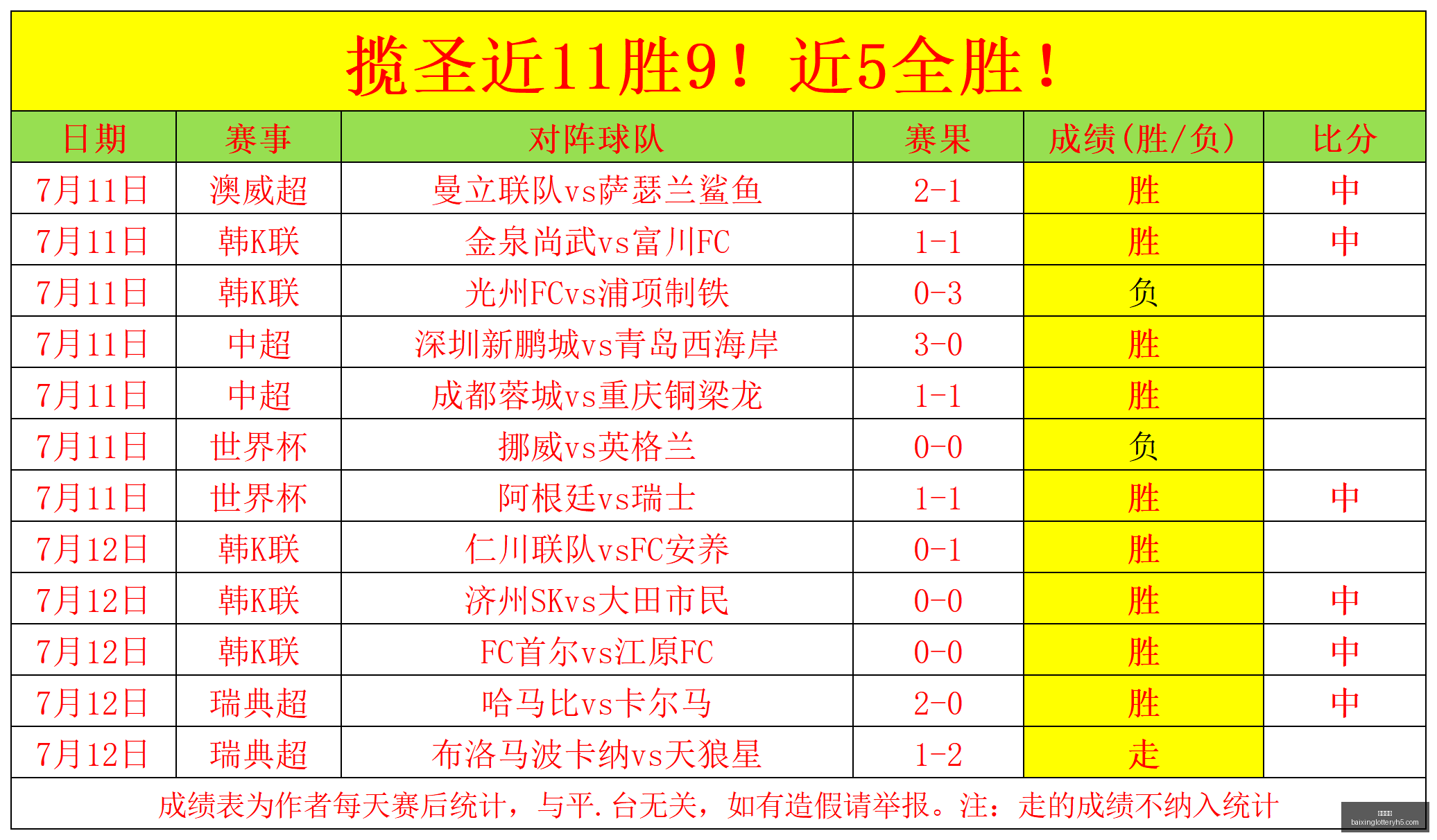 中超终极战,保级战况白,热化,百姓彩票,在线购彩,彩票平台,高频彩票,中奖机会