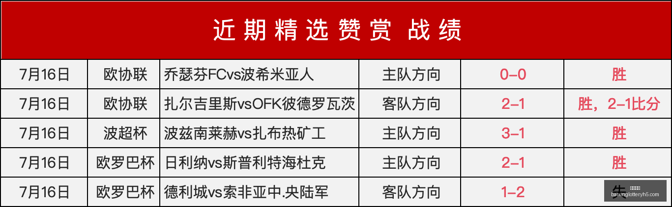 独家,赫塔费与利,物浦转会谈,百姓彩票,在线购彩,彩票平台,高频彩票,中奖机会