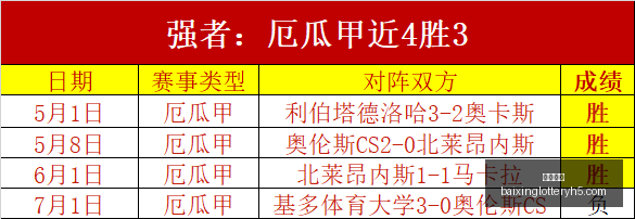 版深度剖析,东南锦小美,状态解析,百姓彩票,在线购彩,彩票平台,高频彩票,中奖机会