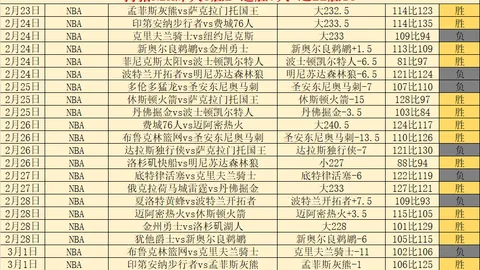 山东男篮常规赛收官战败北，辽宁队以116：90夺冠，山东队常规赛位列第六结束赛季