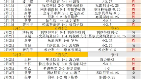 中国混合接力短道速滑2000米金牌战报：喜讯频传，人民网报道！
