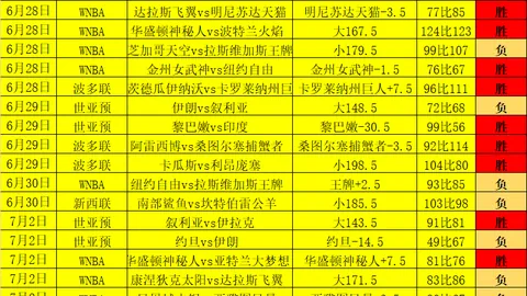希罗遭阿德巴约暴力回应高频彩票：面部一击引众怒