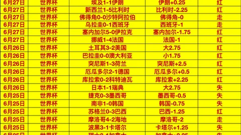 乌克超20_30赛事预告百姓彩票：切尔诺切尔，谁能笑到最后