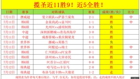 2026中超终极战局：保级战况白热化，冠军争夺战悬念重生，联赛乱局中的公平对决